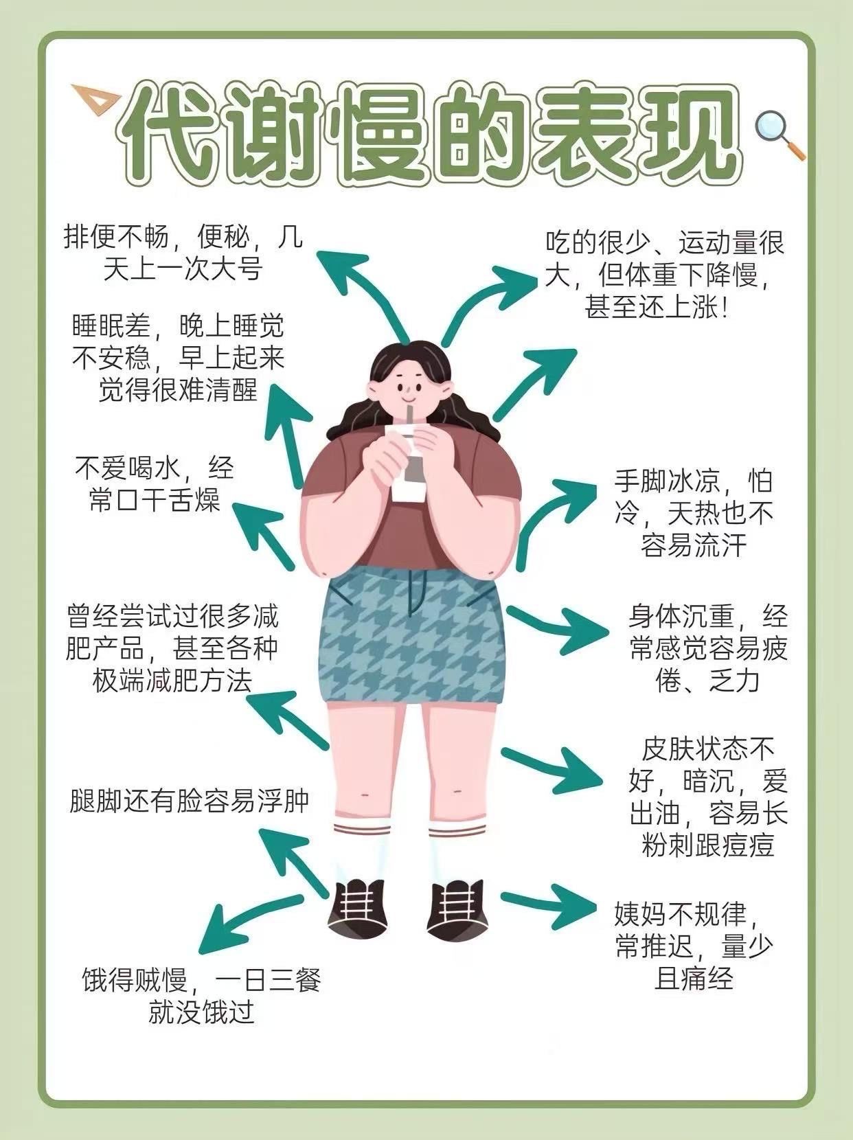 12个提高代谢的有效方法