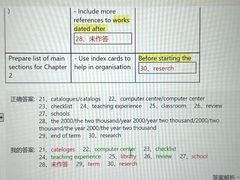 -新航道雅思托福·留学·考研培训(人民广场校区)