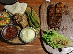 -黑角餐厅美式狂野Blackhorn(昌茂花园店)