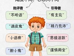 -昂立青少儿成长中心(长宁仙霞校区)