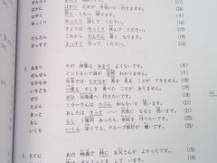 -学习谷日语培训日本留学·多语种外语教学(西单宣武分部)