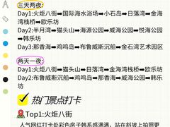 -幸福门