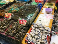 水产区-渔人码头(洛溪店)