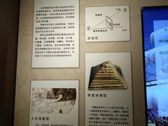 -上海交通大学董浩云航运博物馆