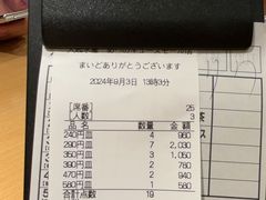 -大起水产回转寿司(道顿堀店)