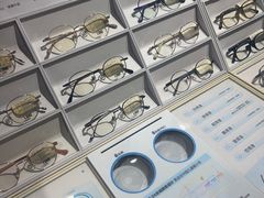 -LOHO眼镜(上海五角场合生汇店)