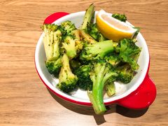 -必胜客(新中纬店)
