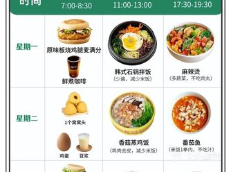 #天天领红包 上班族、学生党️是不是在忙碌工作、学习