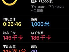 -兰州皇冠假日酒店