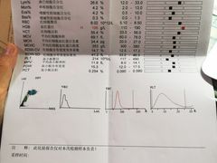 -泰洋动物医院·神经专科·磁共振·CT(天河公园总院)