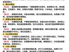 -威海华夏城景区