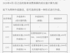 -gaga(深圳福田星河COCO Park店)