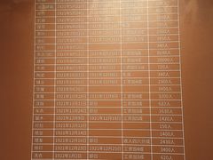 -第一次全国劳动大会旧址