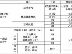 -GT健身(育秀会馆)