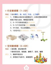 -贝欣月子中心(福清店)
