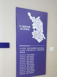 -南京医科大学友谊整形外科医院