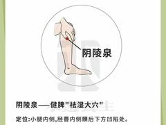 -名医堂永康中医·推拿正骨·针灸·艾灸