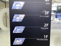 -万达广场-停车场