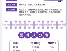 -娃哈哈康有利大健康产品专营店