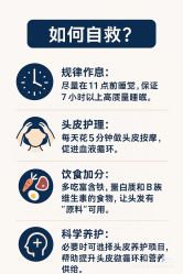 点击看大图 -Bollins波林丝•专研护发中心