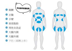 -长沙雅美医疗美容医院