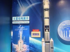 -绵阳科技馆