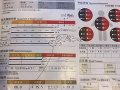 -UltraForce超源健身私教工作室(长楹天街精品店)