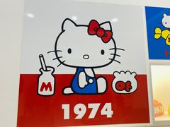 -凯蒂猫主题馆