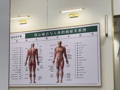 -通透堂中医·精准推拿(万科云城分院)