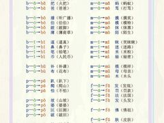 -北辰教育.小初高辅导(宿迁金鹰校区)