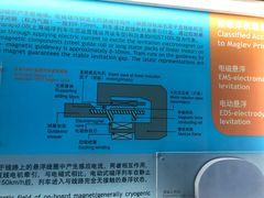 -磁浮交通科技馆