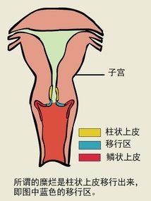 -邢台妇产医院