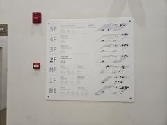-上海城市规划展示馆