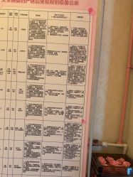 -北京俪婴妇产医院(朝阳大悦城店)