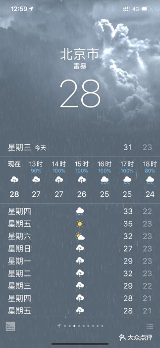 麦当劳(大栅栏店)图片