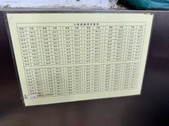 -郭记小街麻辣烫(南小街总店)