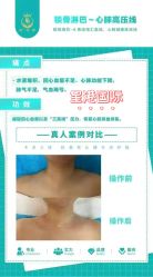 -星港国际·Skin皮肤专研·皮肤管理