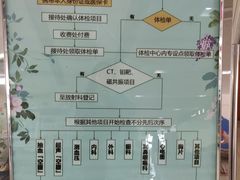 -上海交通大学医学院附属瑞金医院(总院)