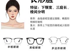 -大视光学•LINDBERG林德伯格•全球手工眼镜集合店(王府井店)