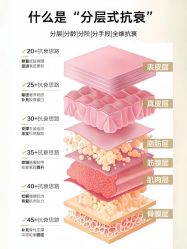 -春田皮肤管理中心品牌旗舰店