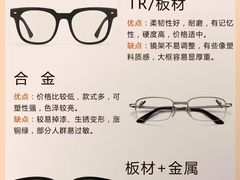 -宝岛眼镜·星创视光中心(新世界店)
