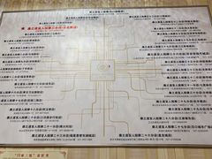 -康之道盲人按摩(No.3台北路店)