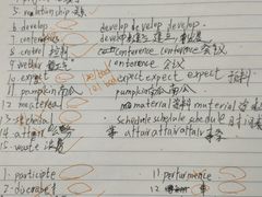 -新航道雅思托福·留学·考研培训(人民广场校区)