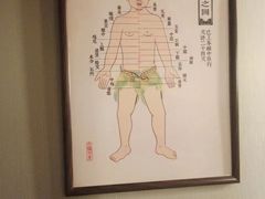 -裕和堂中医推拿艾灸(太古汇臻品店)