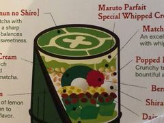 -中村藤吉(本店)
