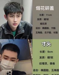 -NEW FACE烫染专业店