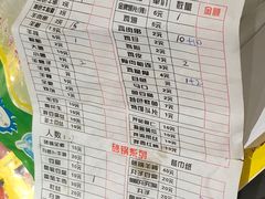 菜单-冯老二羊肉串