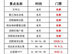 -巧克力渔家.小船海鲜家常菜(万平口店)