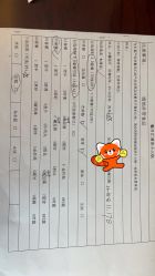 点击看大图 -馨月汇·独栋月子会所(静安店)