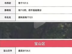 -瑞丁熊原版阅读(大华校区)